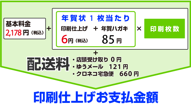 カラーモノクロタイプの価格